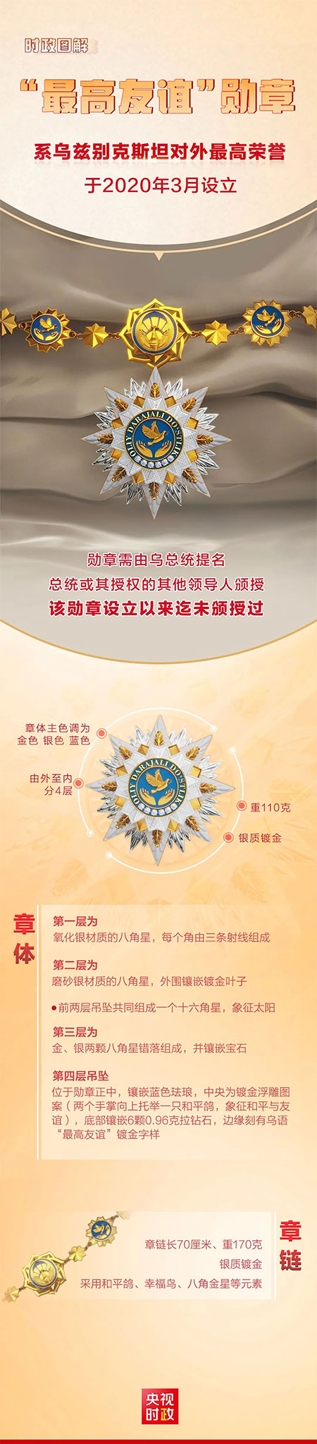 ༄༅།།ཞི་ཅིན་ཕིང་ལ་མཛའ་མཐུན་བྱས་རྗེས་གཟེངས་རྟགས་ཐོབ།